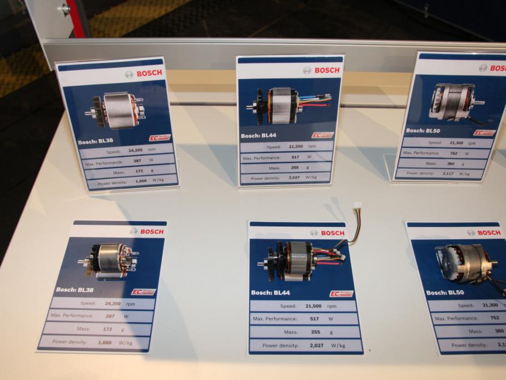 Présentation du nouveau chargeur à induction Bosch Professional
