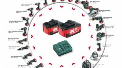 Pick+Mix Metabo