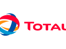 Total