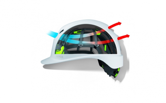 Casque uvex PHEOS