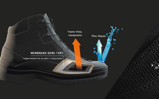 Chaussures de sécurité HECKEL MACSOLE X