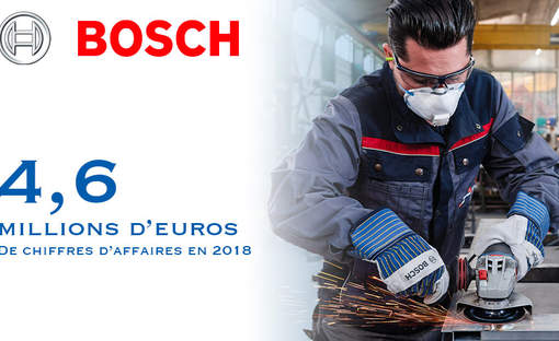 Innovations Bosch