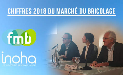 La FMB et Inoha dévoilent les chiffres du marché du bricolage pour 2018