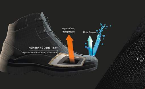 Chaussures de sécurité HECKEL MACSOLE X