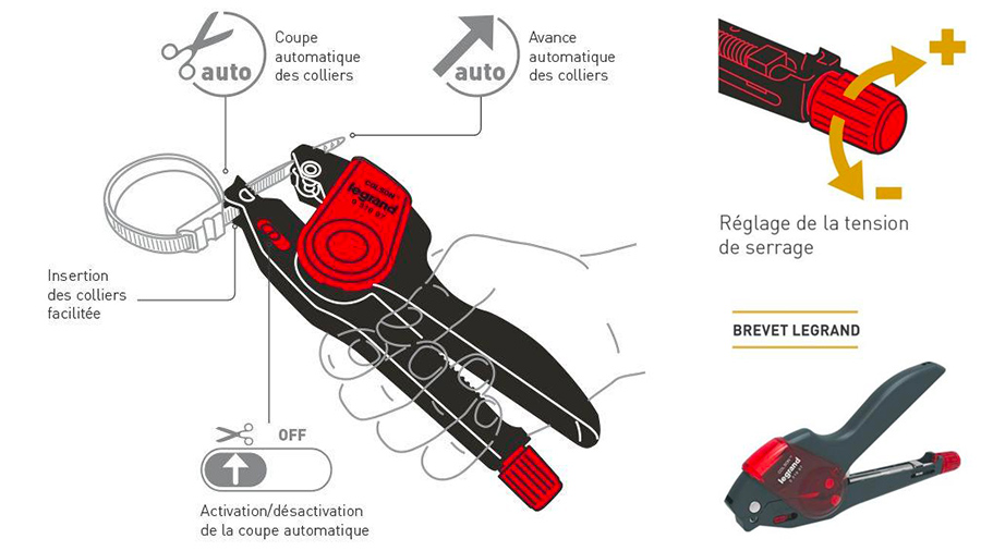 Nouvelle pince automatique COLSON 0 319 97 LEGRAND pour un serrage et une  coupe en une action - Zone Outillage